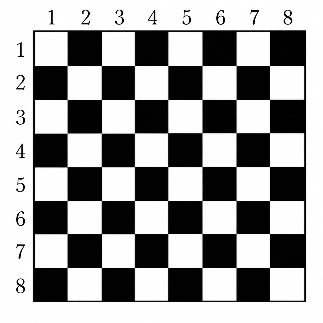 An 8 by 8 checkerboard with alternating black and white squares and rows and columns numbered from 1 to 8