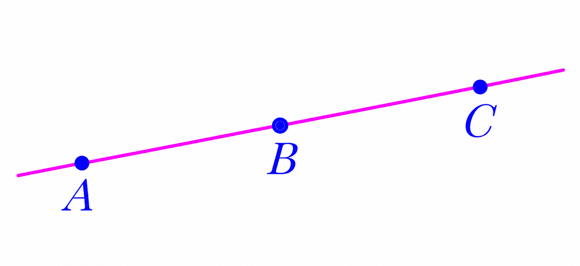 Three collinear points A, B and C on a straight line