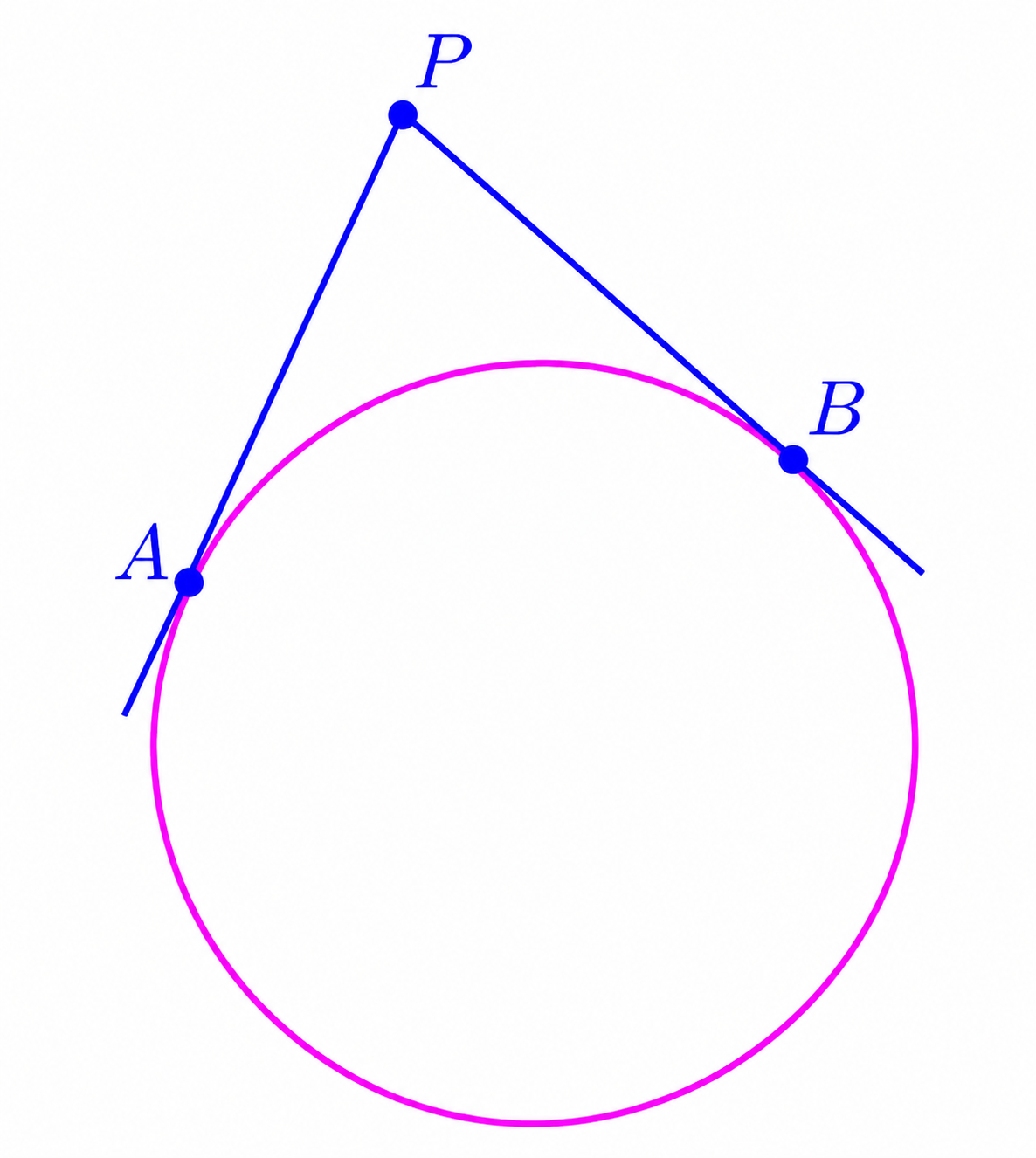 Tangents to a unit circle at A and B intersecting at P