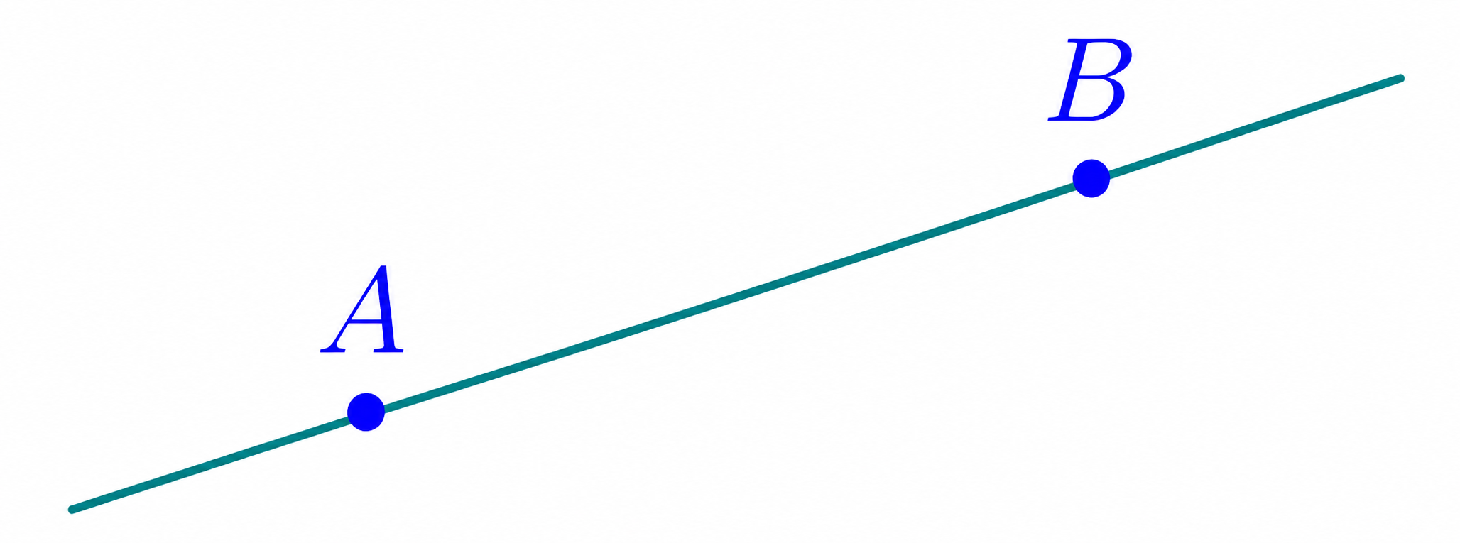 Line through two points A and B in the complex plane