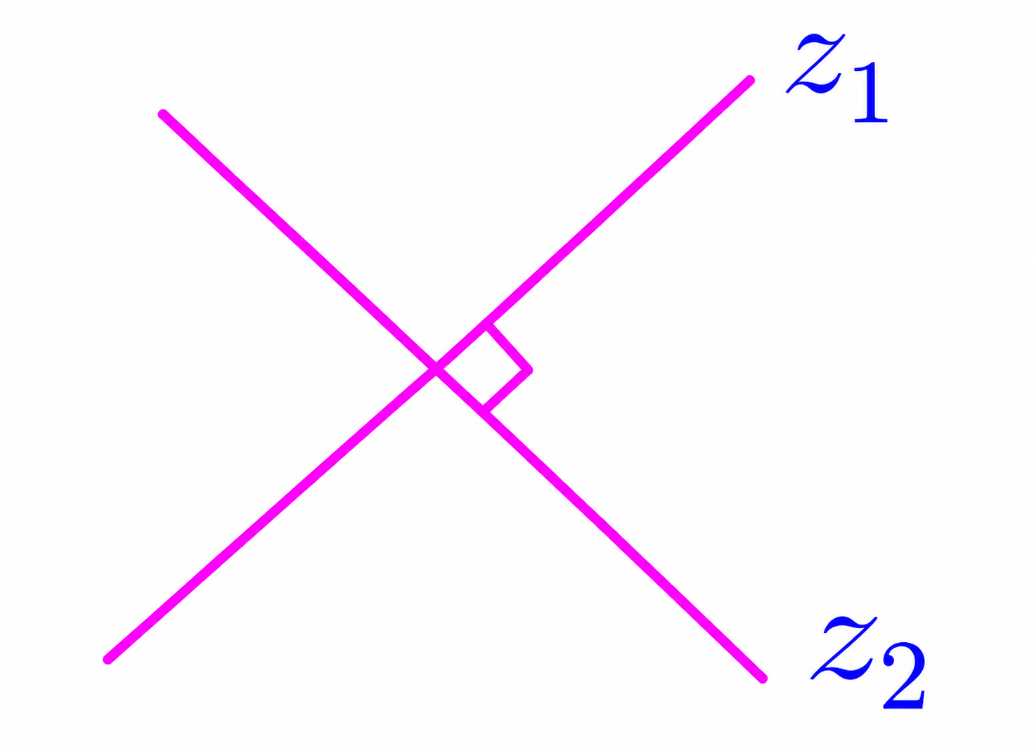 Two perpendicular complex vectors with a right-angle mark
