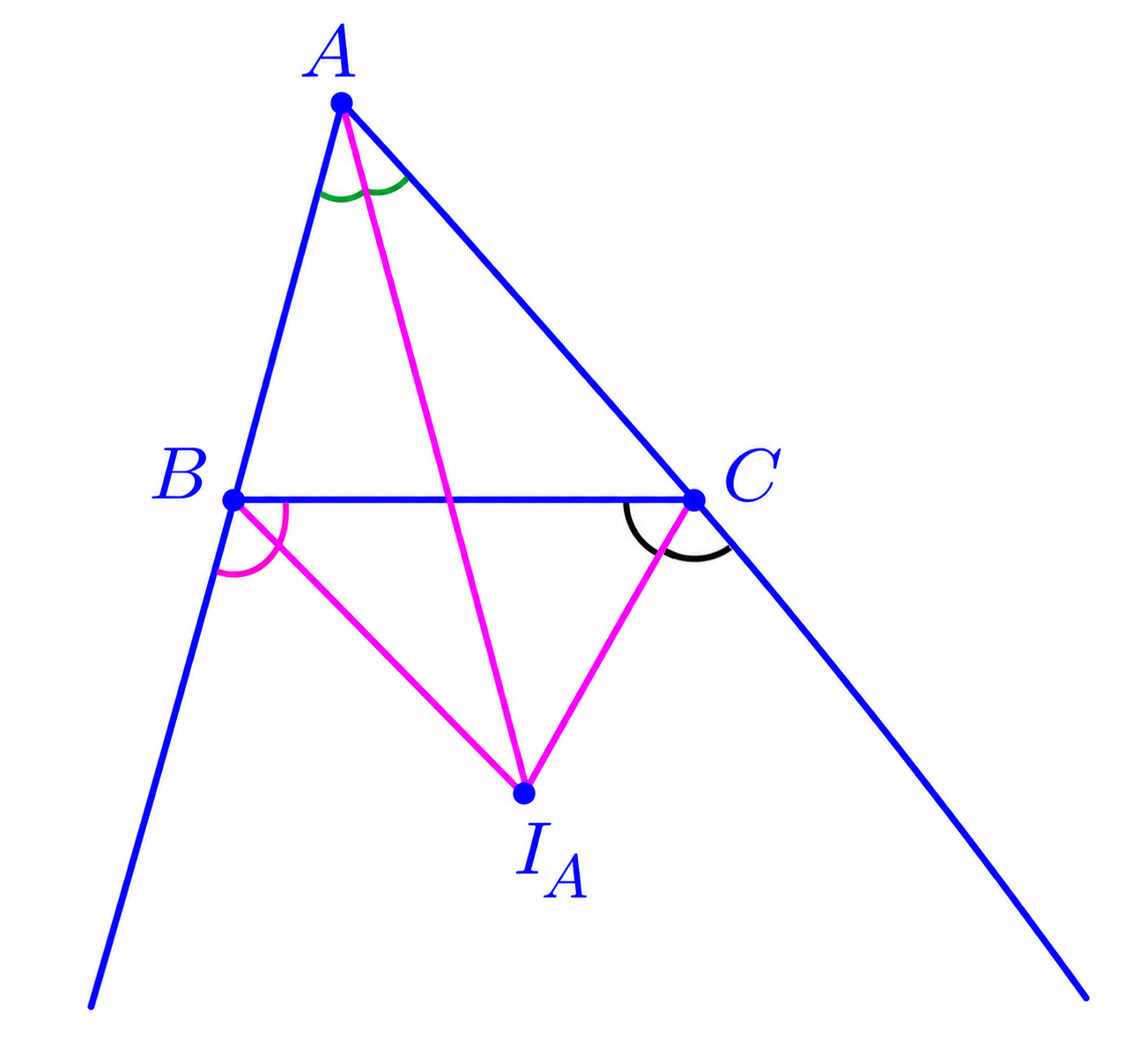 Triangle ABC with internal angle bisector AI_A and external angle bisectors BI_A and CI_A meeting at the A-excenter.
