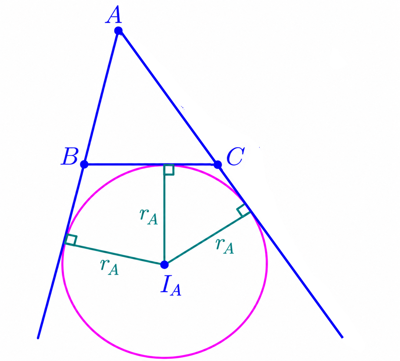 A-excircle tangent to BC and the extensions of AB and AC, with three perpendicular radii r_A.