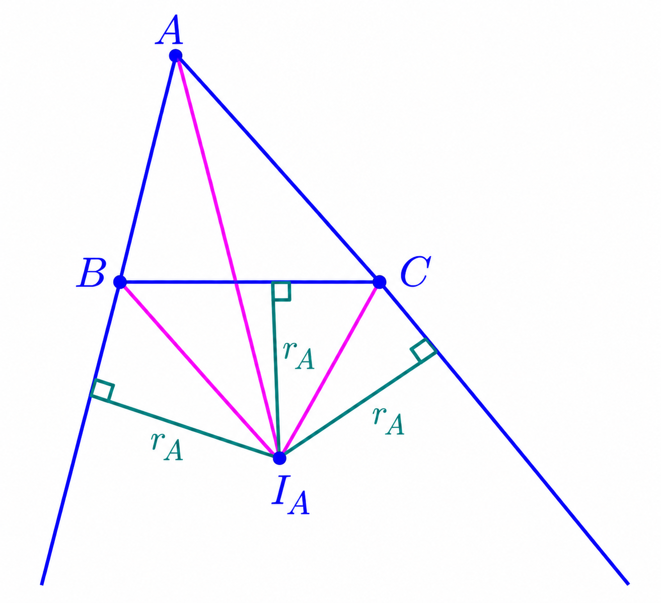 Area decomposition of triangle ABC using the A-excenter and perpendicular radii r_A.