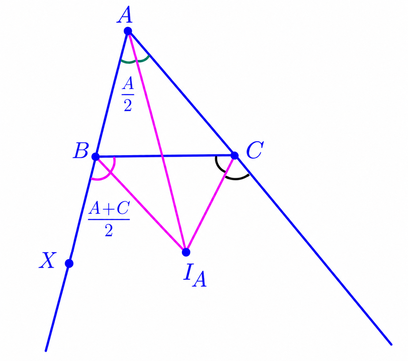 Angle bisector at A and exterior angle bisector at B with X on the extension of BA.