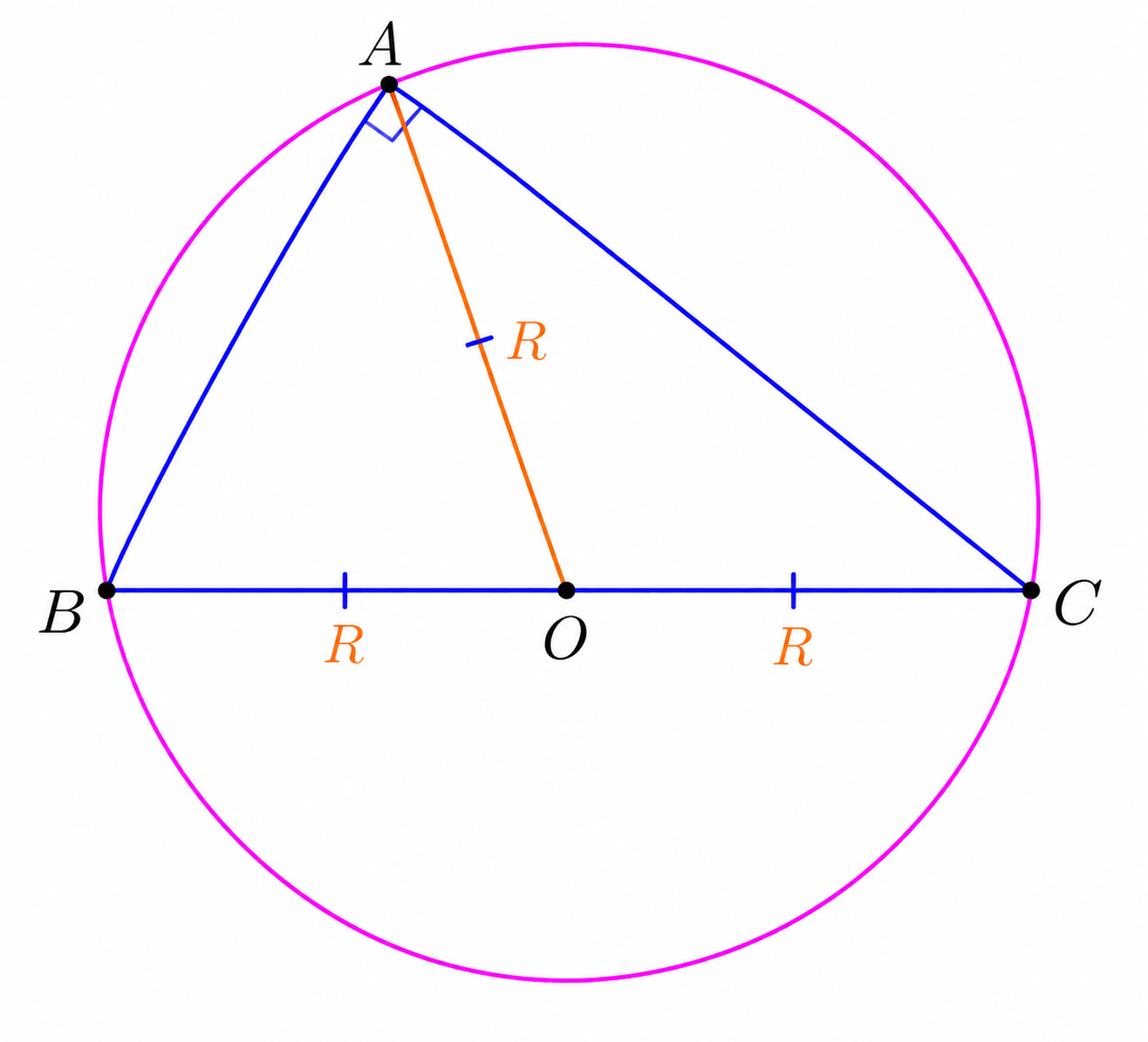 Right triangle with circumcenter on hypotenuse