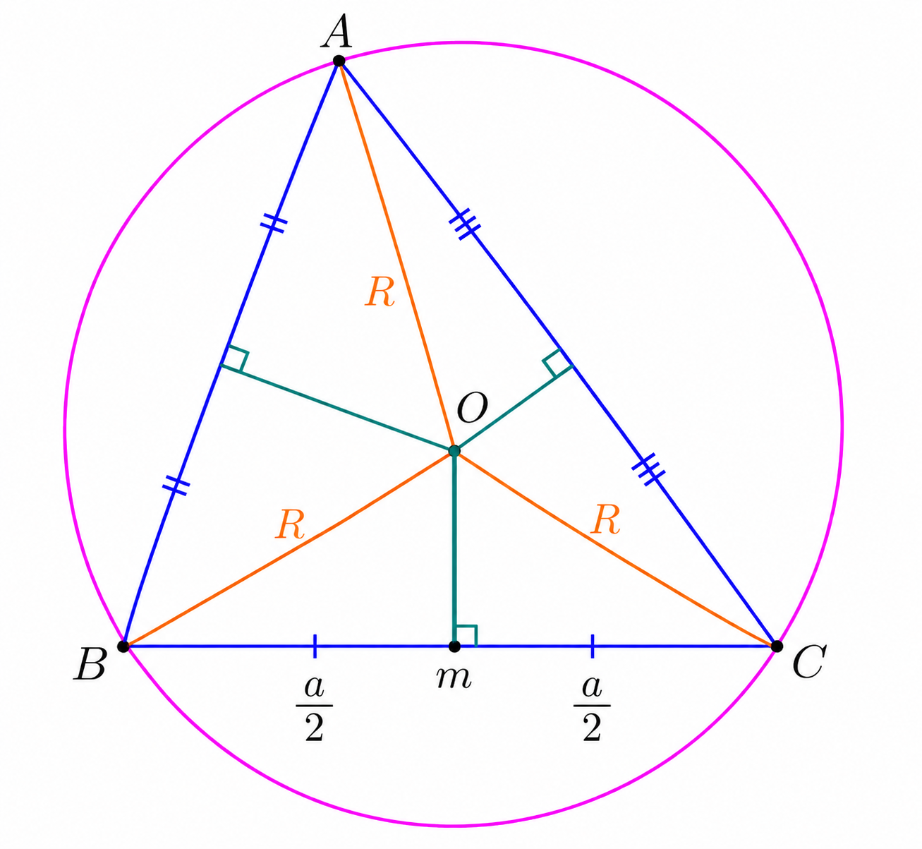 Circumradius and perpendicular distance to BC
