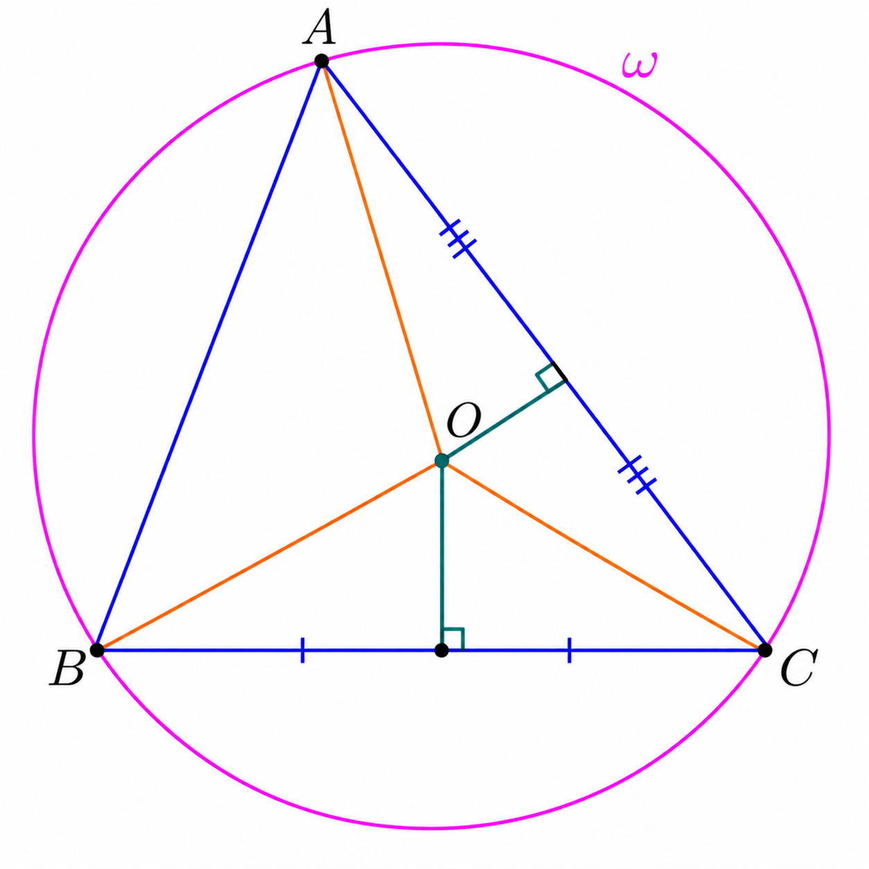 Two perpendicular bisectors meet at O