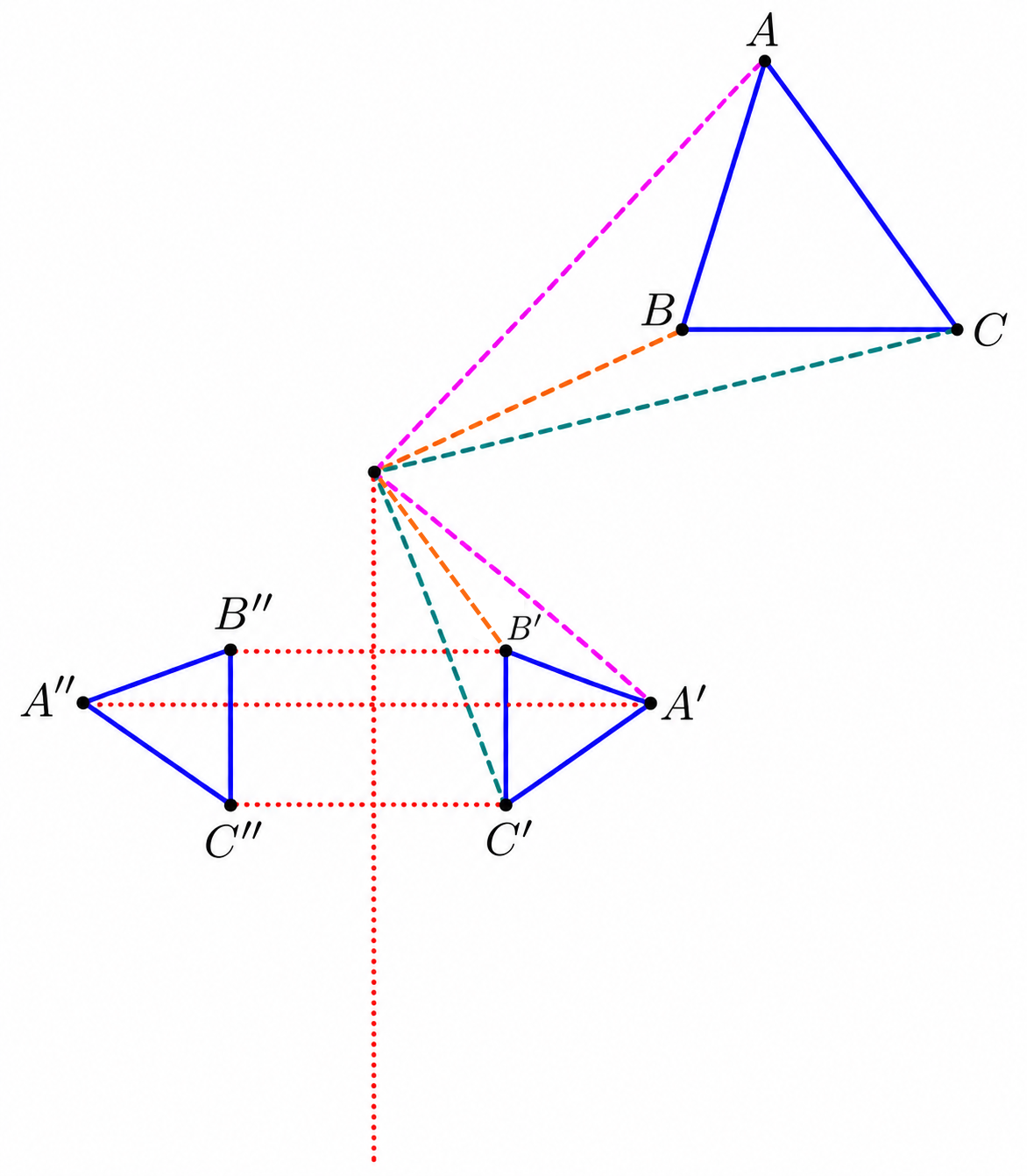 Indirect spiral similarity: direct similarity followed by reflection across a line through P