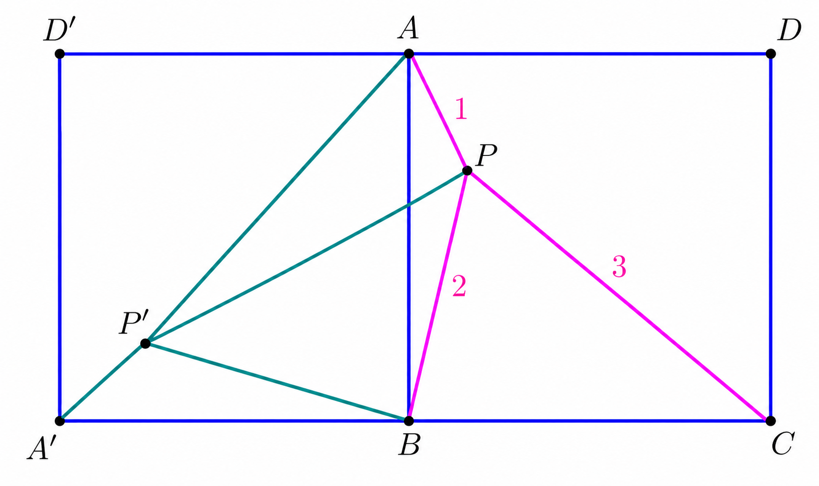 Square ABCD with internal point P and its 90-degree rotated image P'