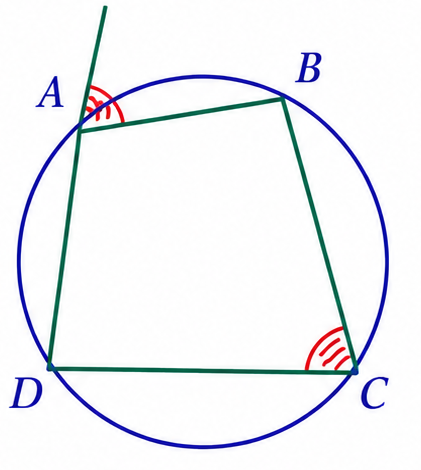 Opposite angles