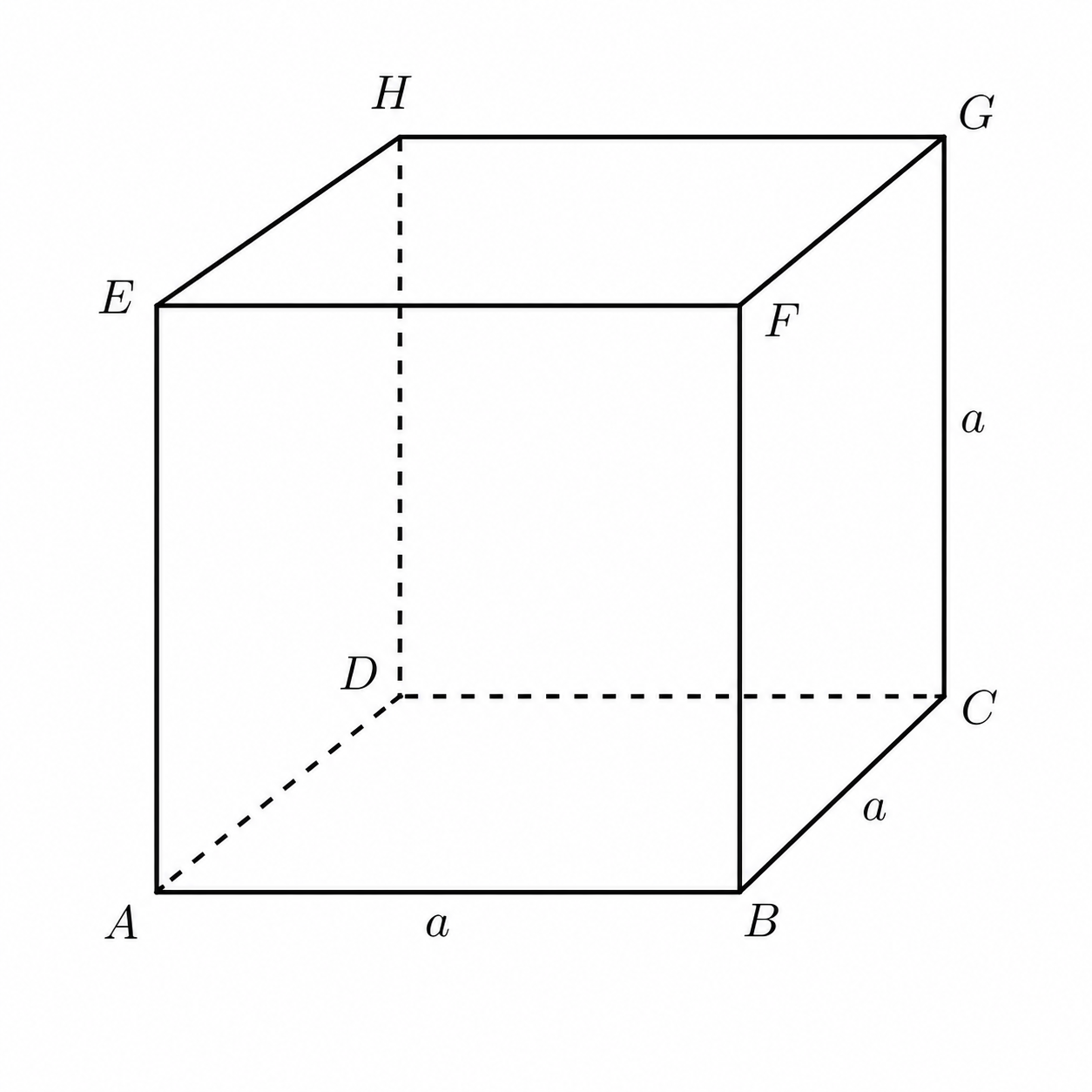 Cube