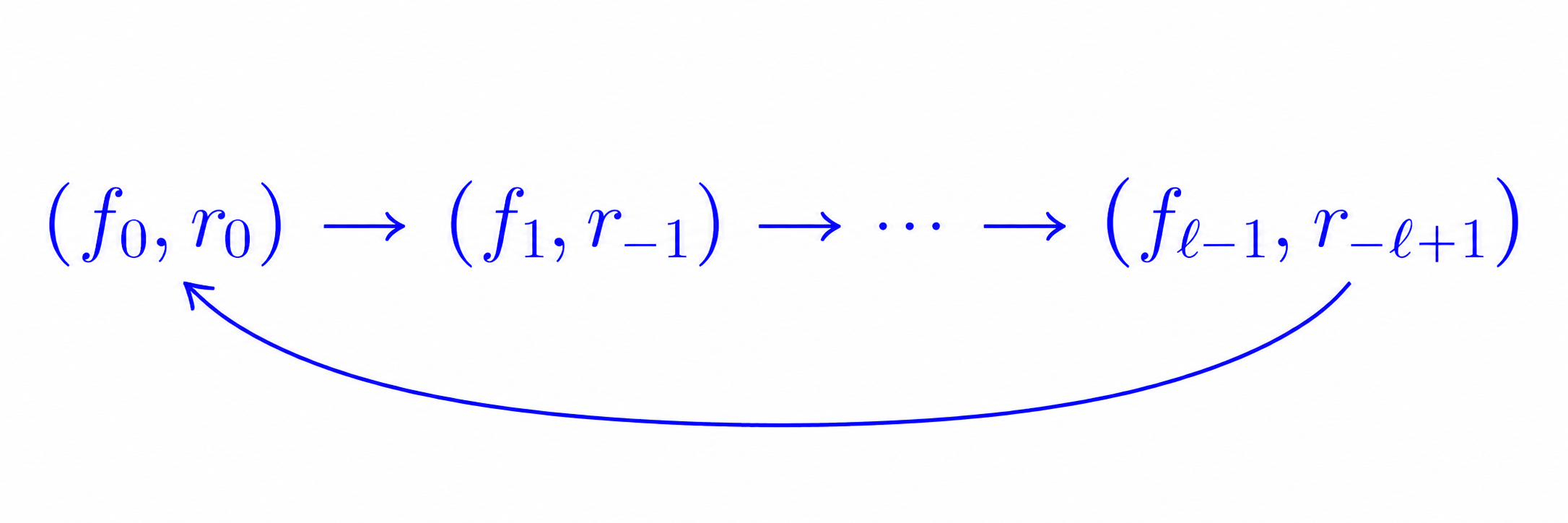 Periodic sequence of index pairs with period l