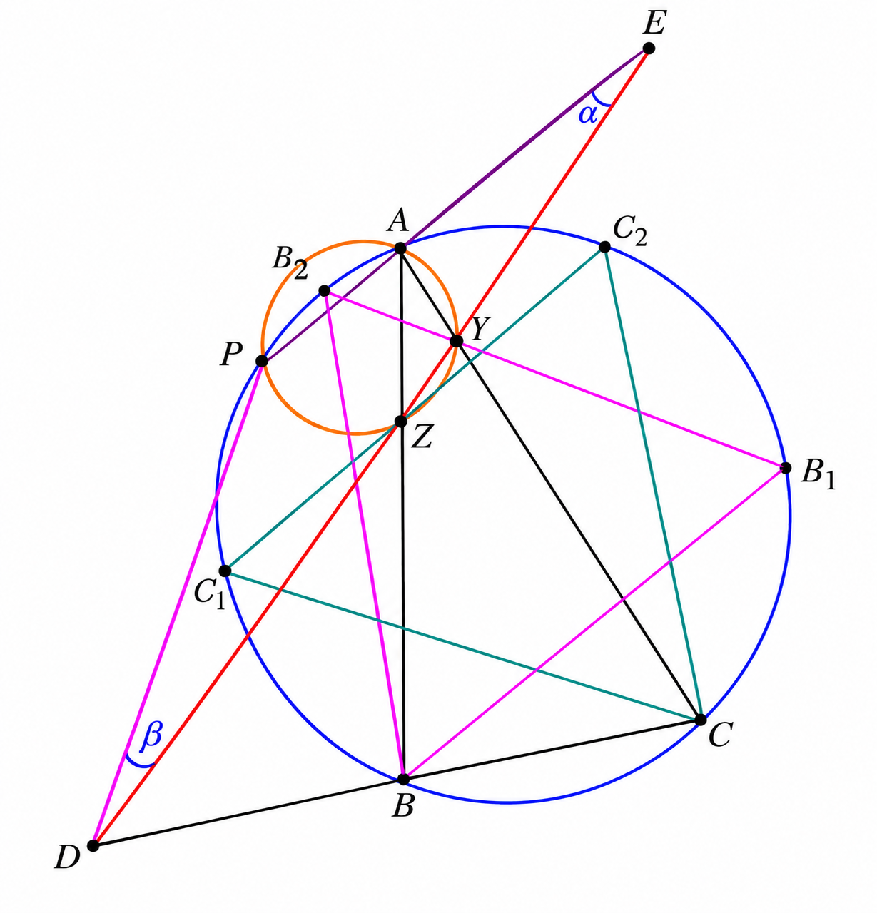 The original diagram with angles alpha and beta