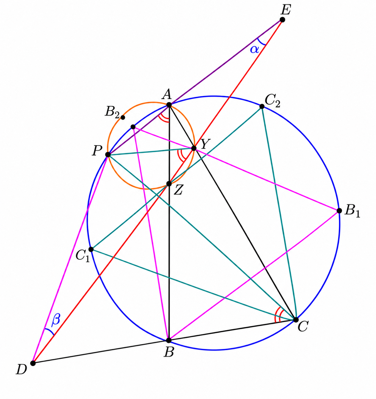 Cyclic quadrilateral CYPD