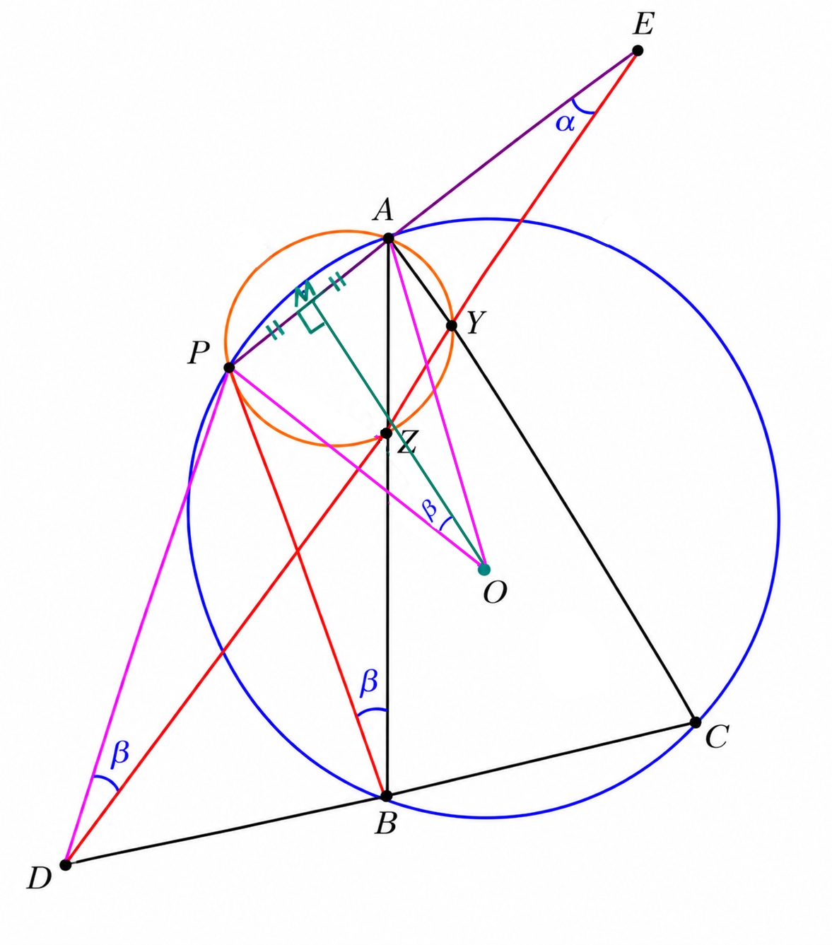 Circumcenter O and midpoint M of AP