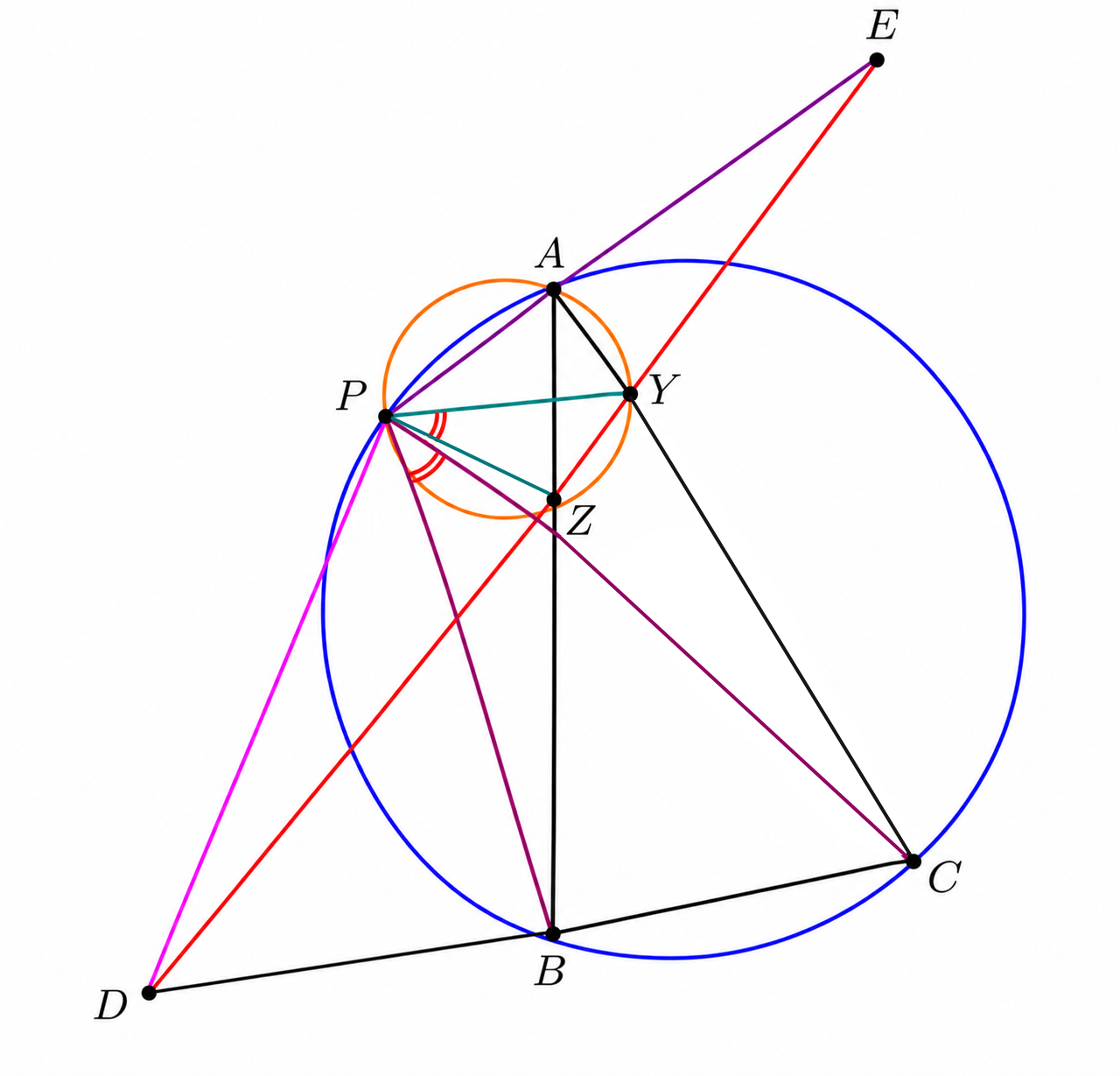 Similar triangles and complex coordinates